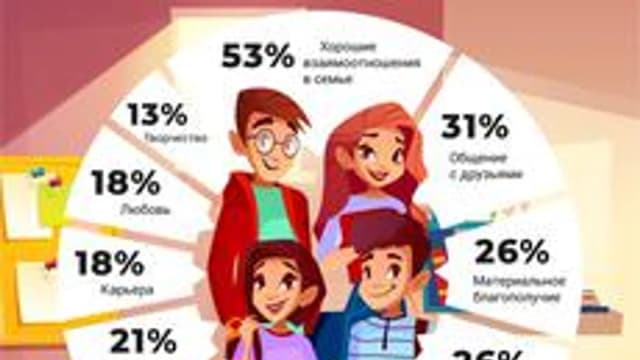 Обложка курса «2 курс 1 урок» на Stepik