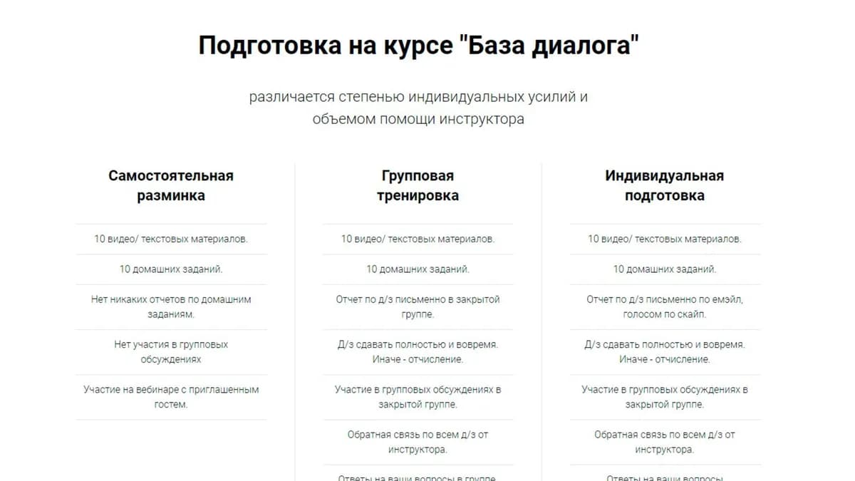 Обложка курса: База сознательного диалога. Площадка: Складчик