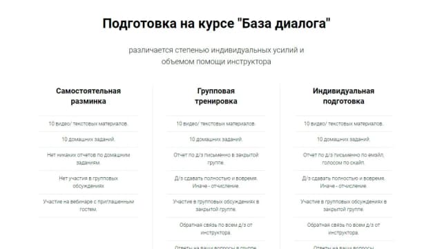 Обложка курса: База сознательного диалога. Площадка: Складчик