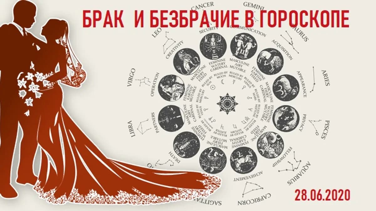 Обложка курса: Брак и безбрачие в гороскопе [Галина Волжина]. Площадка: Складчик