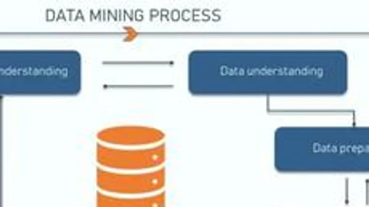 Обложка курса «Copy of Data Mining» на Stepik