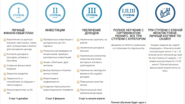 Обложка курса: Деньги всегда. Инвестиции. Площадка: Складчик
