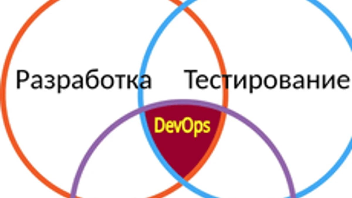 Обложка курса «DevOps» на Stepik