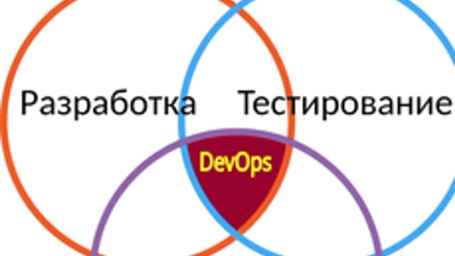 Обложка курса «DevOps» на Stepik