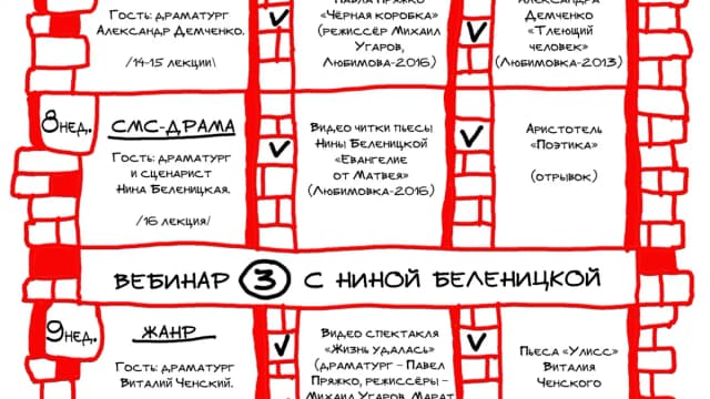 Обложка курса: Драматургия. Площадка: Складчик