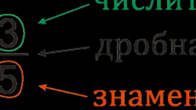 Обложка курса «Дроби 5 класс тренажер» на Stepik