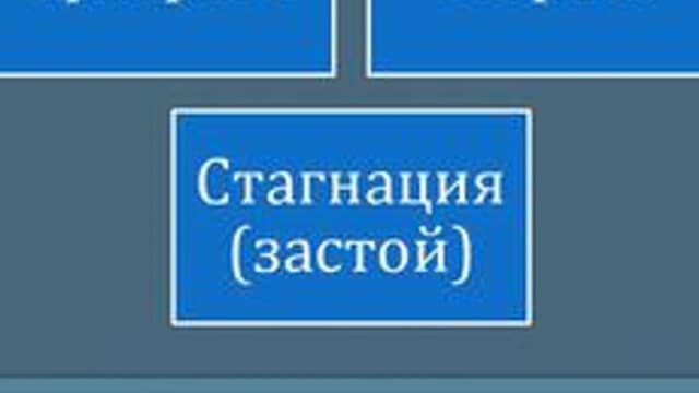 Обложка курса «ЕГЭ Обществознание 1 часть» на Stepik