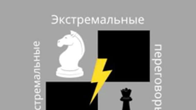 Обложка курса «Экстремальные переговоры» на Stepik