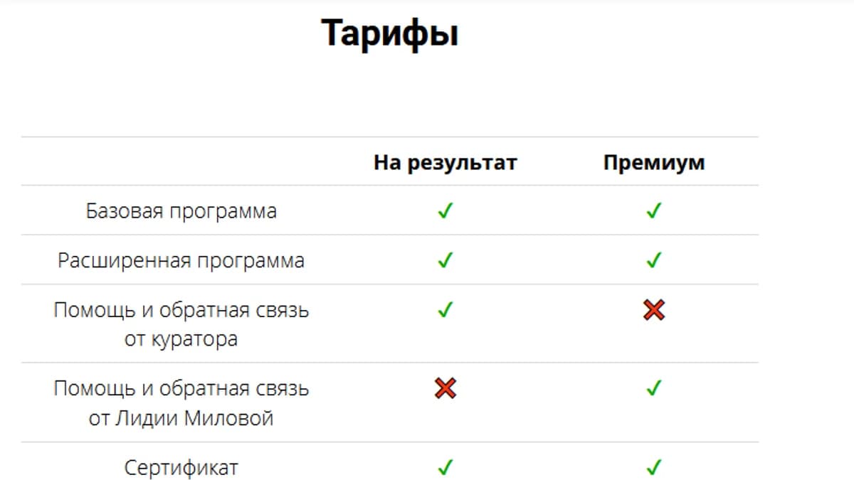 Обложка курса: Электроэпиляция [ZERKALO epil]. Площадка: Складчик