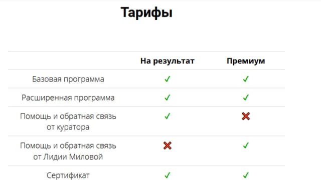 Обложка курса: Электроэпиляция [ZERKALO epil]. Площадка: Складчик