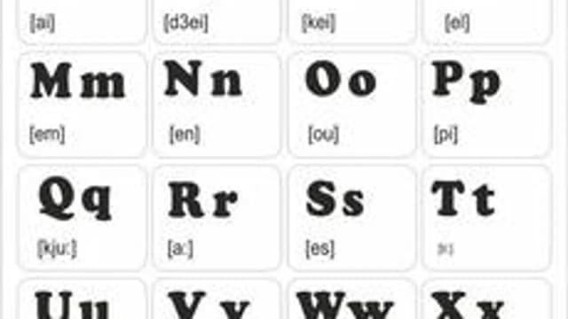 Обложка курса «English grammatics for beginners» на Stepik