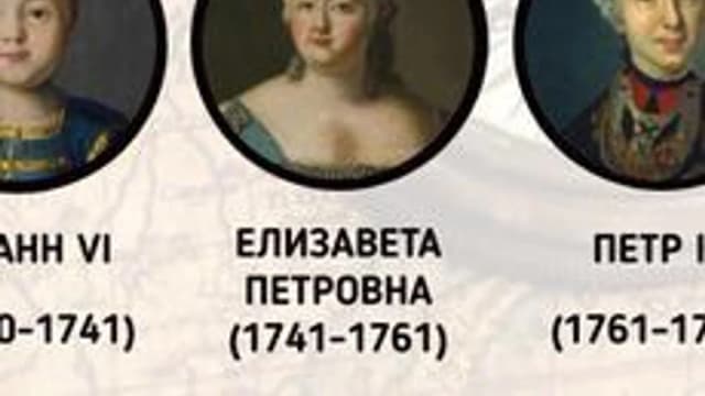Обложка курса «Эпоха Дворцовых переворотов» на Stepik