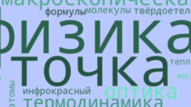 Обложка курса «ФизТочка» на Stepik