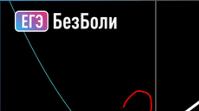 Обложка курса «ФОКУС теория чисел» на Stepik