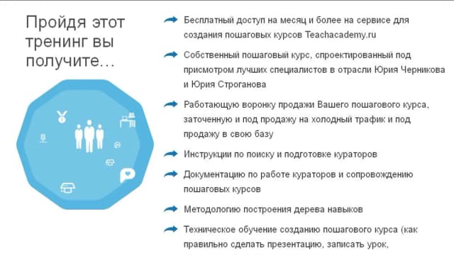 Обложка курса: Генератор прибыльных результатов. Площадка: Складчик