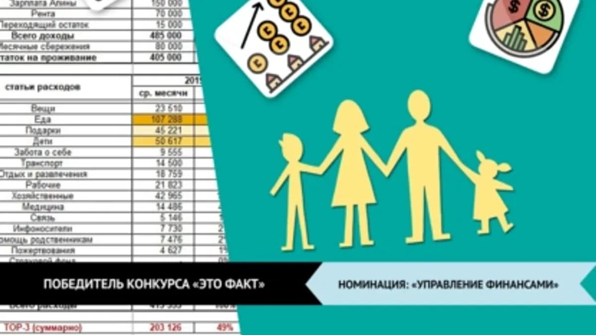 Обложка курса: HomeBudget_интерактив #Антикризис2020 (Сергей Кутузов). Площадка: Складчина.biz