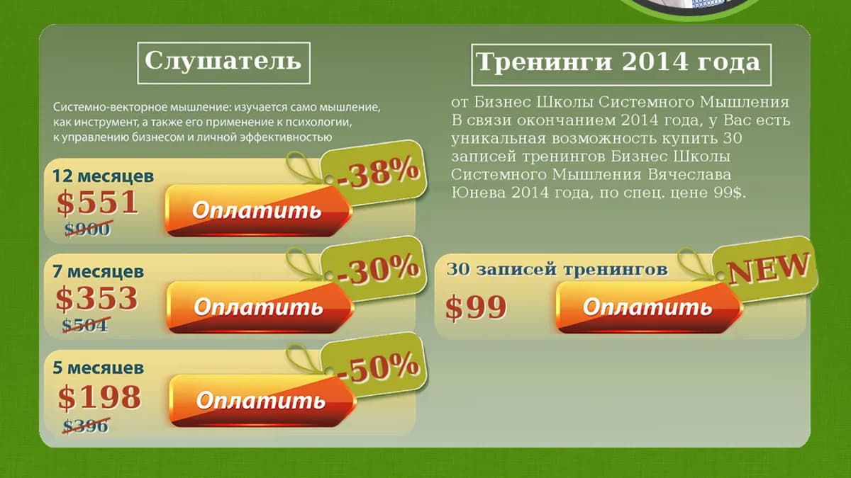 Обложка курса: IOнев - Все тренинги 2014. Площадка: Складчик