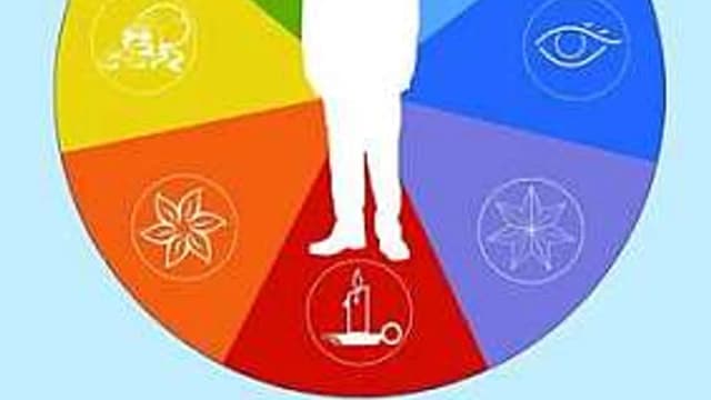 Обложка курса: Искусство быть энергетичным. Площадка: Складчик