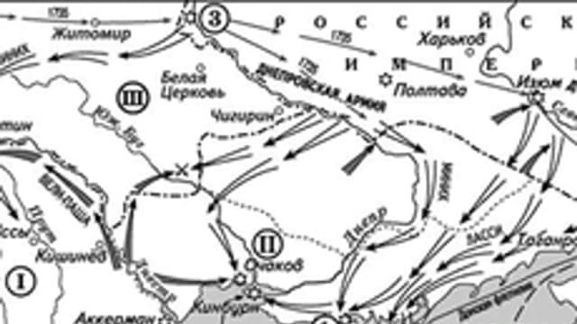 Обложка курса «История Руси 5 класс» на Stepik