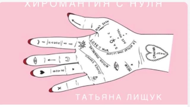 Обложка курса: Хиромантия с нуля (Татьяна Лищук). Площадка: Складчина.biz