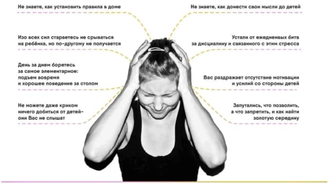 Обложка курса: Хватит орать (Анна Береснева). Площадка: Складчина.biz