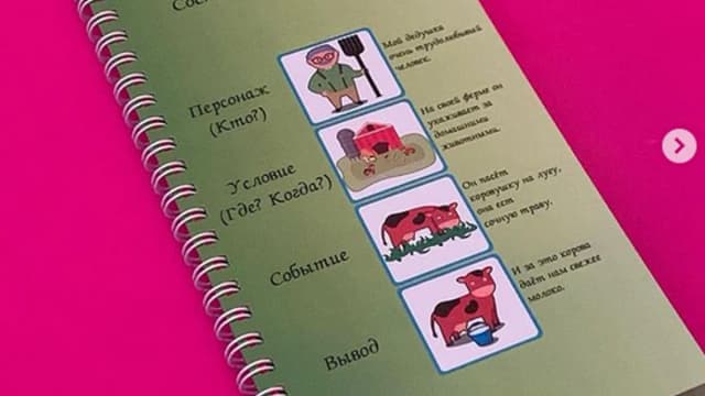 Обложка курса: Конструктор сочинений [Эллина Шпаковская]. Площадка: Складчик