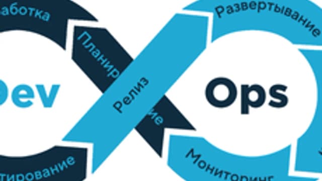 Обложка курса «КОНТЕЙНЕРИЗАЦИЯ И DEVOPS» на Stepik