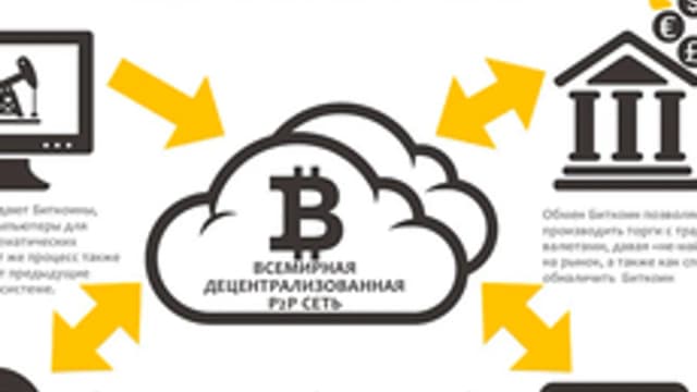Обложка курса «Криптовалюты: миф или реальность» на Stepik