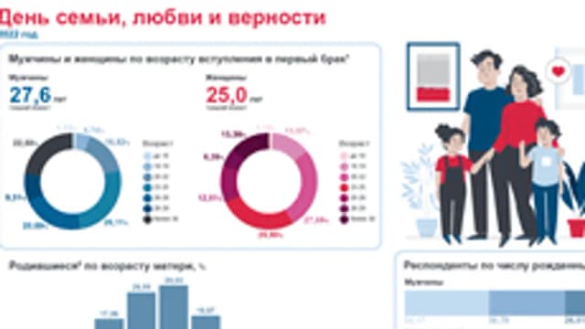 Обложка курса «курс для крутых девчонок» на Stepik