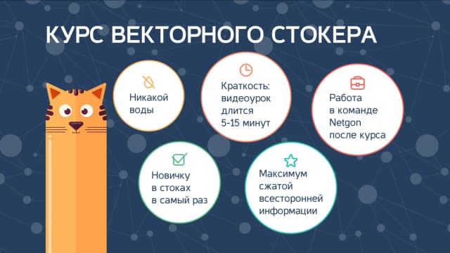 Обложка курса: Курс векторного стокера. Площадка: Складчик