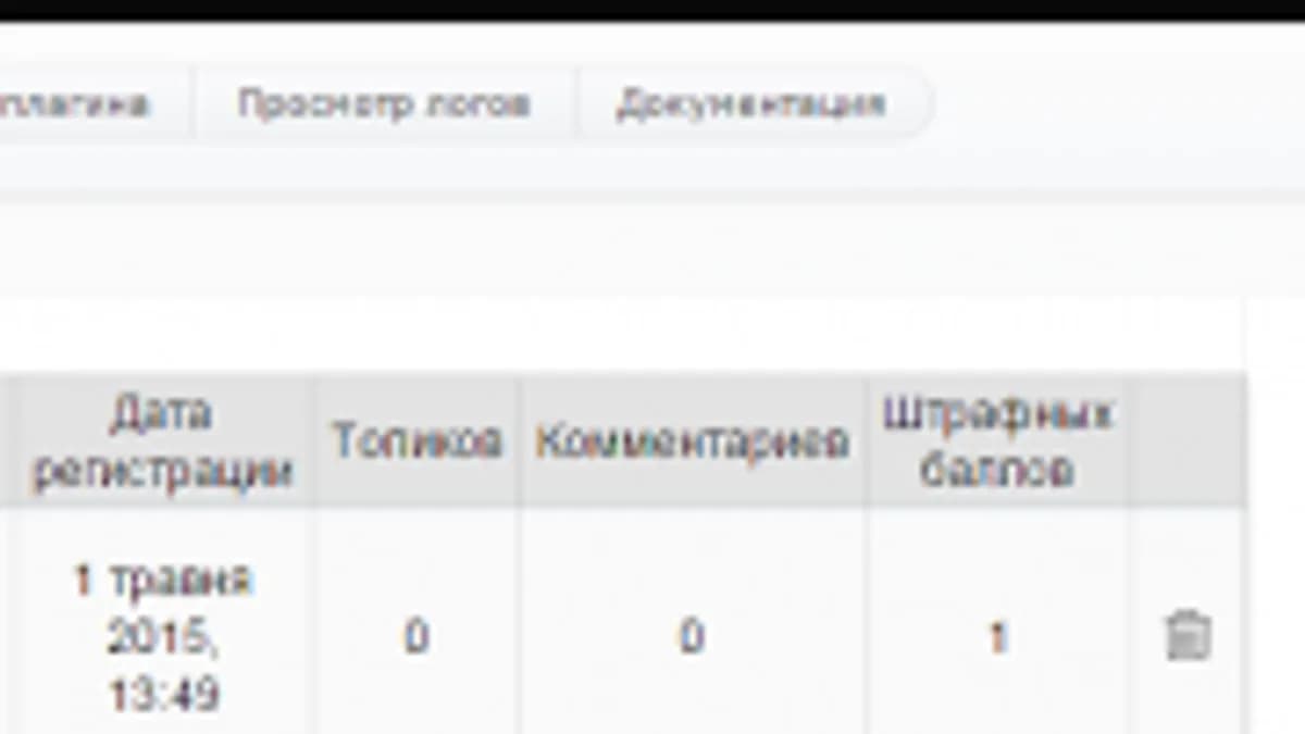 Обложка курса: [LiveStreet]Плагин «Total Антиспам». Площадка: Складчик