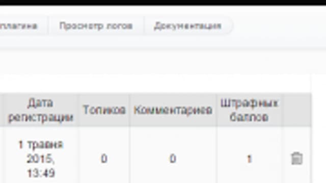 Обложка курса: [LiveStreet]Плагин «Total Антиспам». Площадка: Складчик