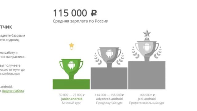 Обложка курса: [LoftSchool] Android-разработка. Базовый курс 2018. Площадка: Складчина.biz