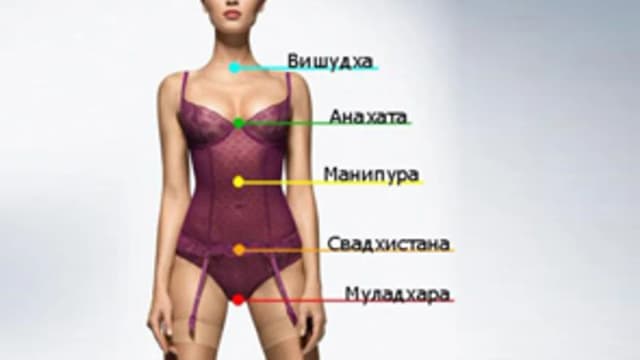 Обложка курса: Магия красоты и привлекательности. Площадка: Складчик