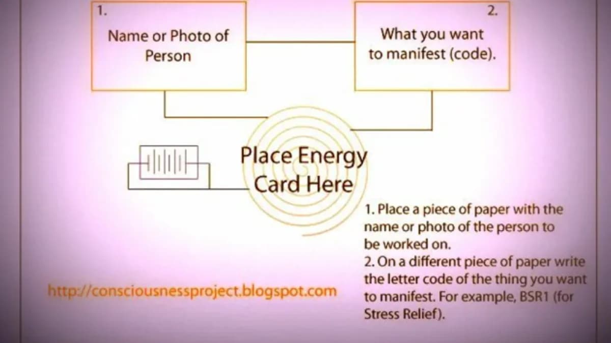 Обложка курса: Машина радионики [Sigh Energy]. Площадка: Складчик
