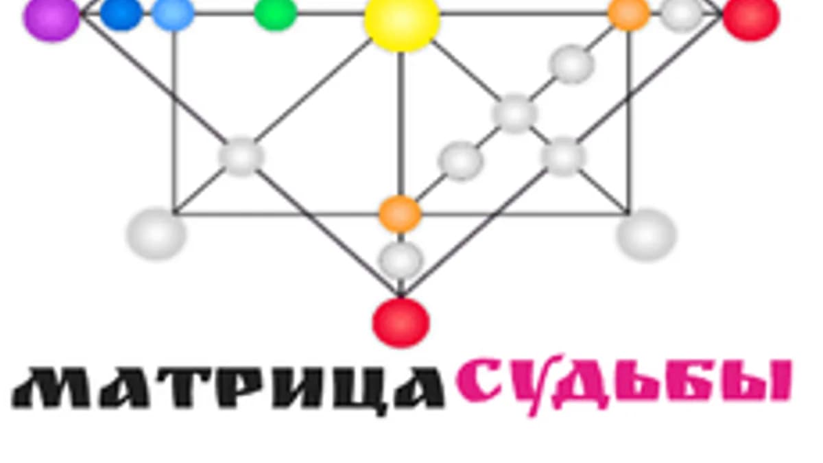 Обложка курса «Матрица судьбы» на Stepik
