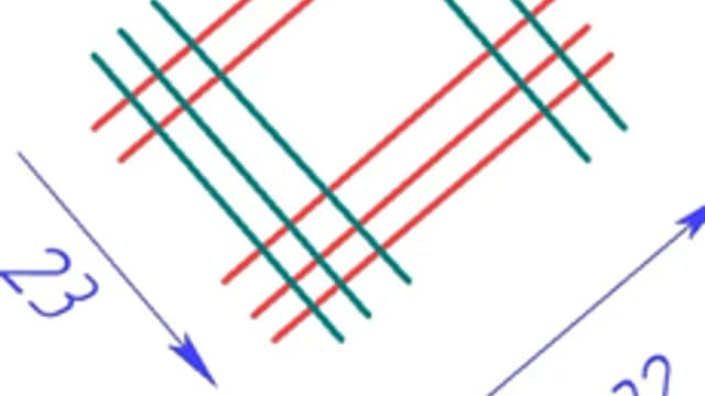 Обложка курса «Метод умножения по-японски» на Stepik