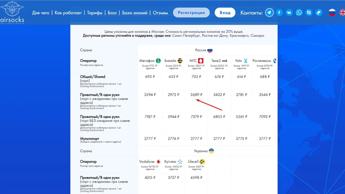 Обложка курса: Мобильные приватные прокси. Площадка: Складчик