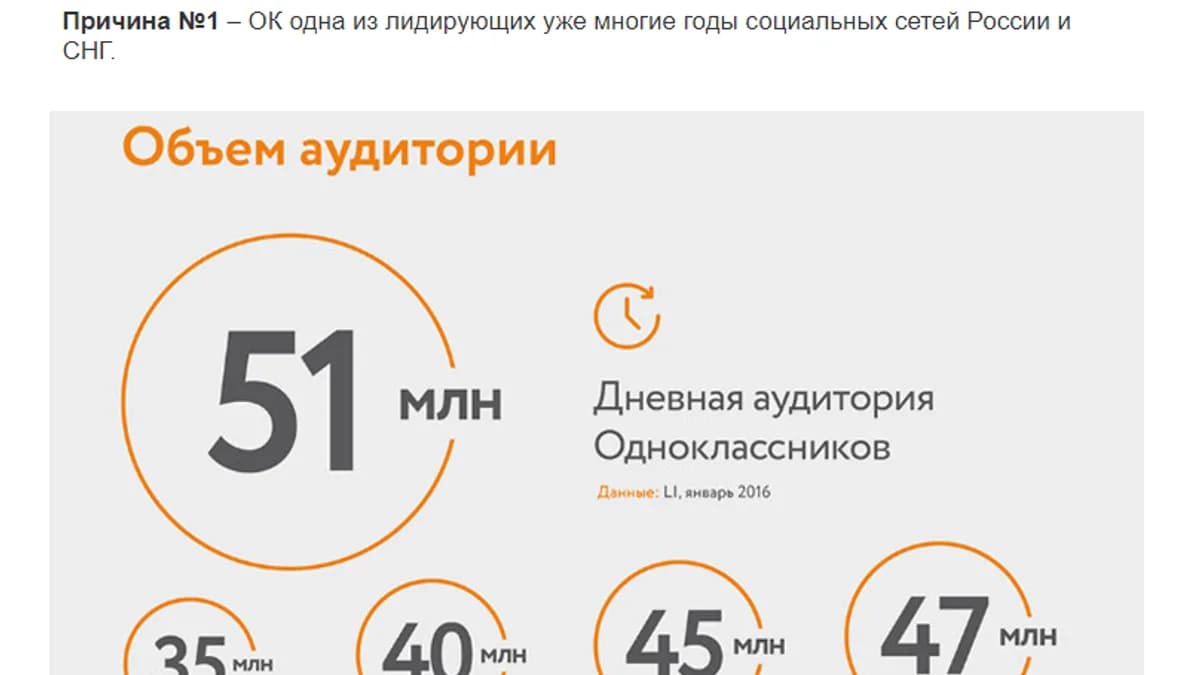 Обложка курса: Мощное рекрутирование в Одноклассниках [VekRosta]. Площадка: Складчик