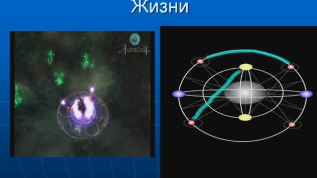 Обложка курса: Наноcимбионт - видеозаклинание. Площадка: Складчик
