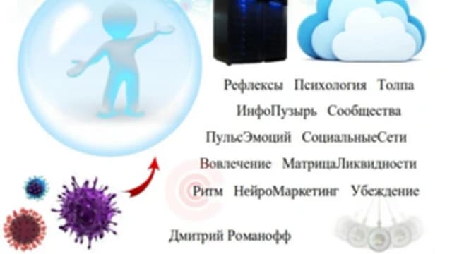 Обложка курса: Нейро Финансы [Дмитрий Романофф]. Площадка: Складчик
