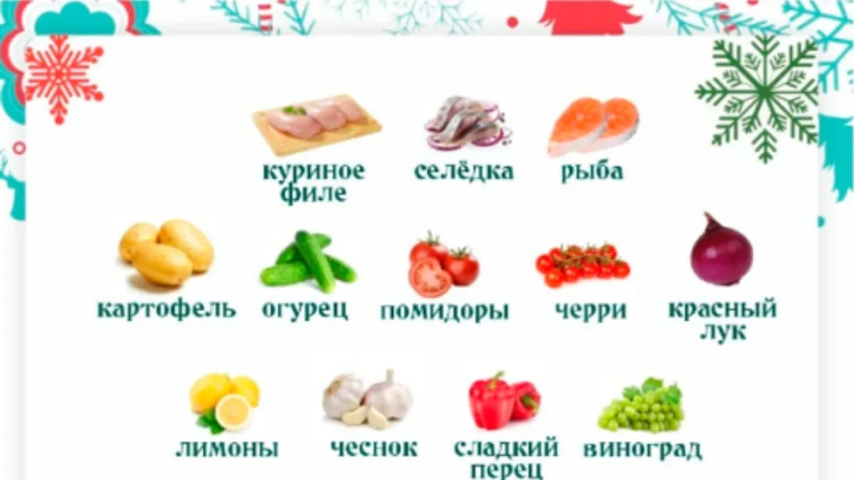 Обложка курса: Новогоднее меню №6 [Ольга Данчук, Елена Воронцова]. Площадка: Складчик