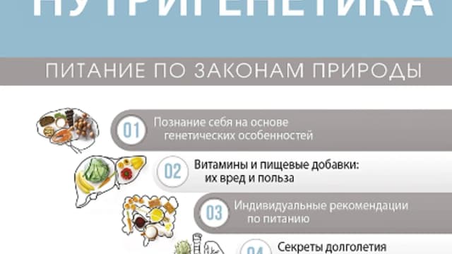 Обложка курса: Нутригенетика: питание по законам природы [Клод Дале]. Площадка: Складчик