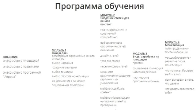 Обложка курса: Обновлённый дзен [Алексей Морусов]. Площадка: Складчик
