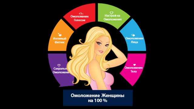 Обложка курса: Омоложение лица и тела. Площадка: Складчик