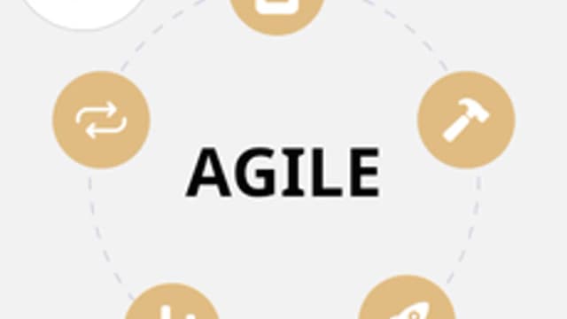 Обложка курса «Основы Agile» на Stepik