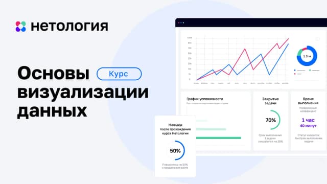 Обложка курса «Основы визуализации данных» в Нетологии