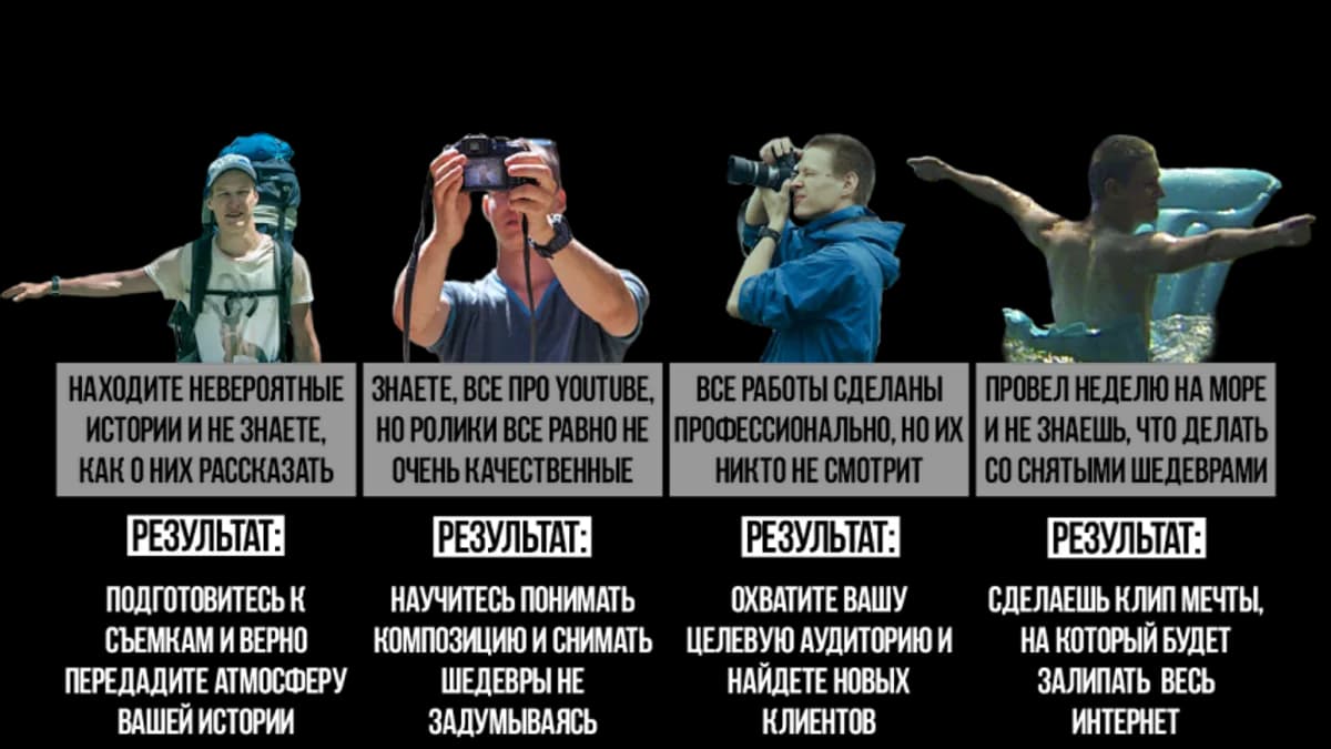 Обложка курса: Outdoor-видео с нуля. Площадка: Складчик