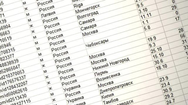 Обложка курса: Парсер Вконтакте VK Parser +. Площадка: Складчик