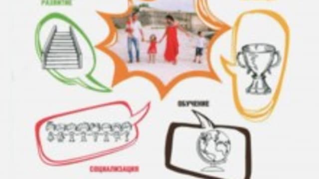 Обложка курса: Первые шаги семейного образования. Площадка: Складчик